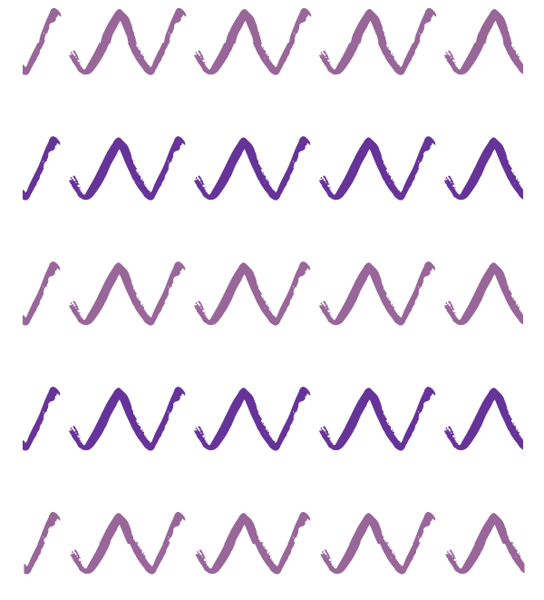 WANDA’s 5-Year Strategic Plan